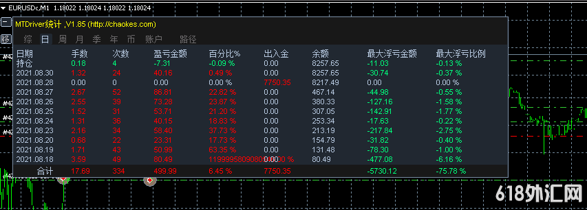 ����ˢ�����EA����(�����ư汾)����Ŷ