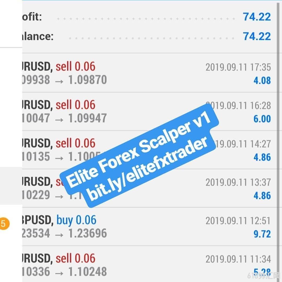 Elite Forex Trader���EA����,����5��Ľ��׼�¼��������ﵽ��134%.
