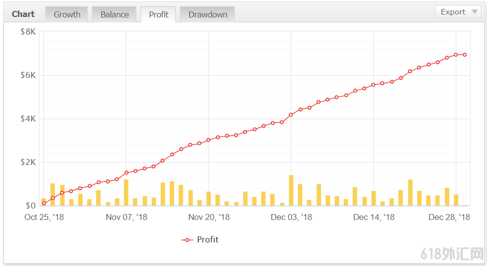 Irins���EA����ҶԹ������ea����