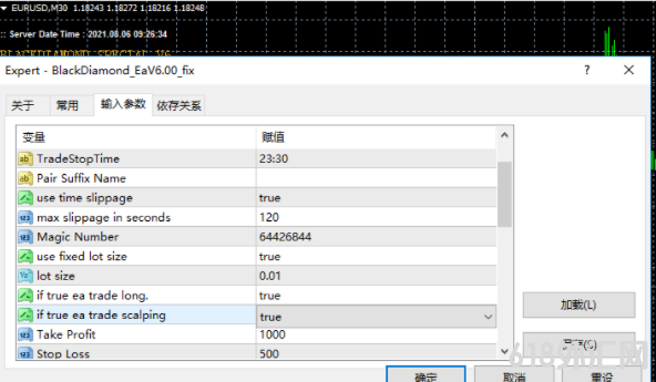 (2021-V6) BlackDiamond Special EA黑钻石外汇EA下载。