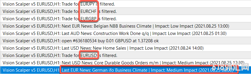 Vision Scalper V9 AI 剥头皮外汇EA,带新闻过滤最新版。