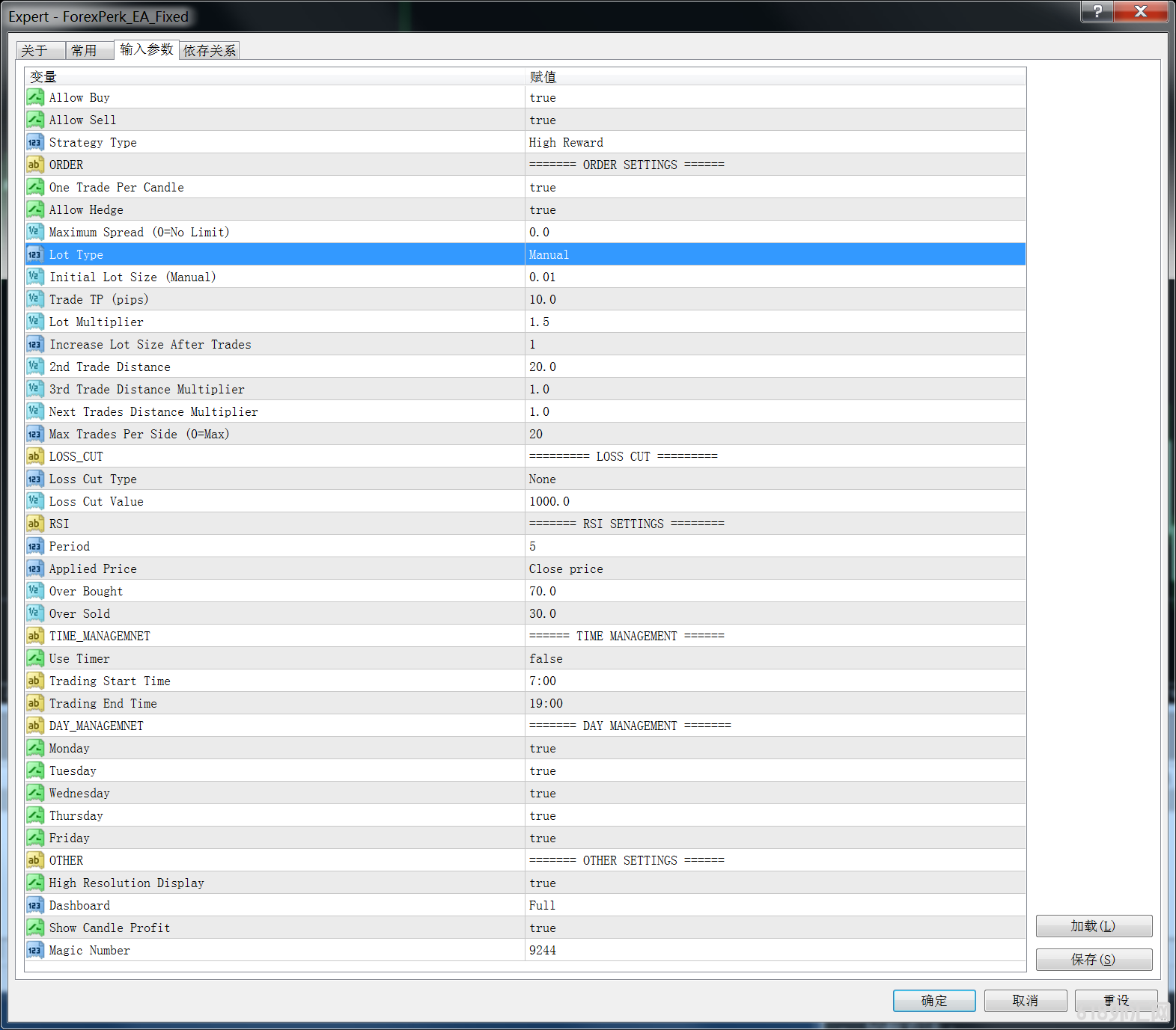 ForexPerk EA���ڶ�ָ�����K���Եĵͻس����EA���ء�