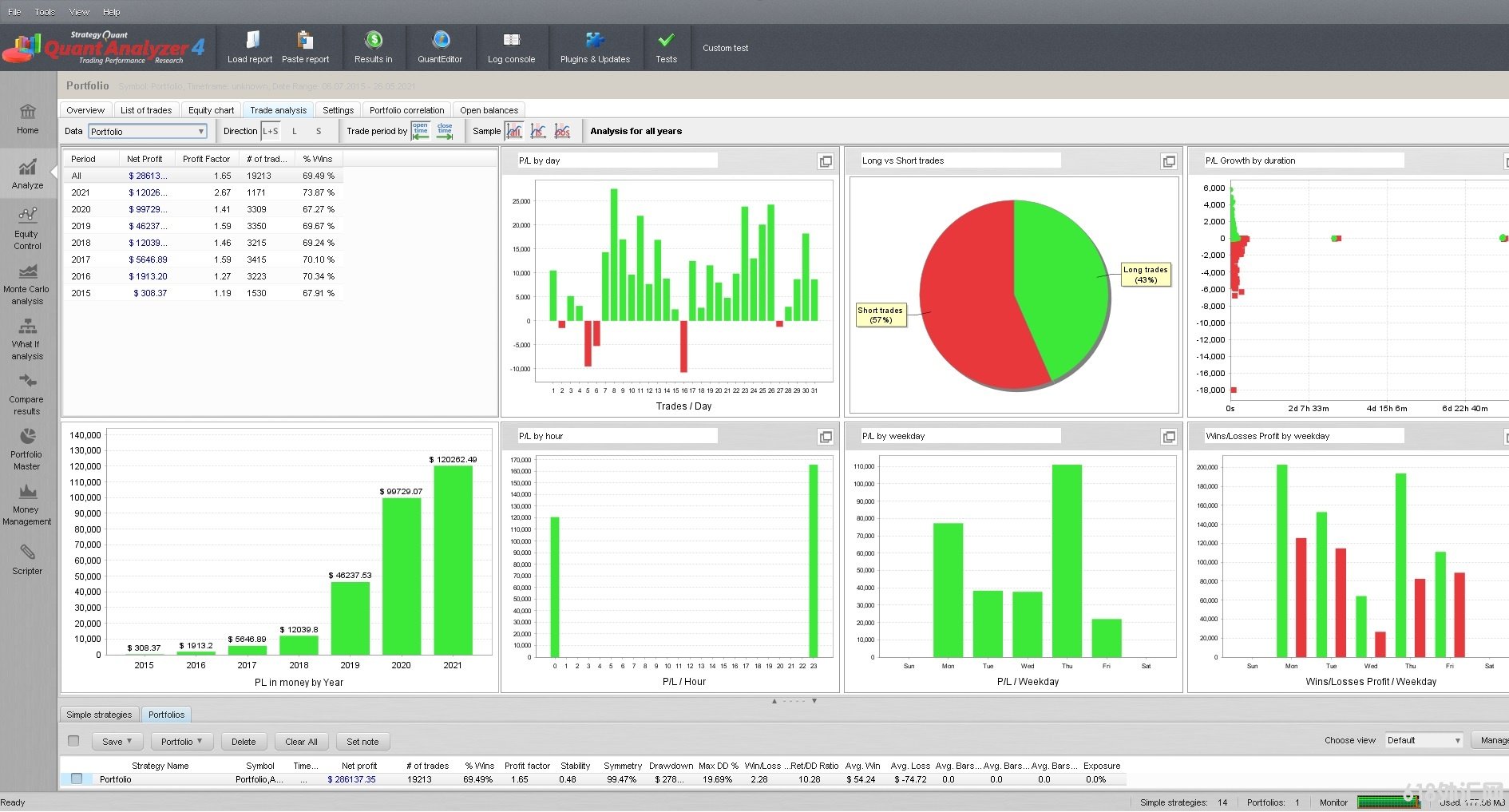 DynaScalp EA��ͷƤ���EA����