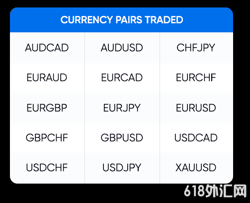 DynaScalp EA��ͷƤ���EA����