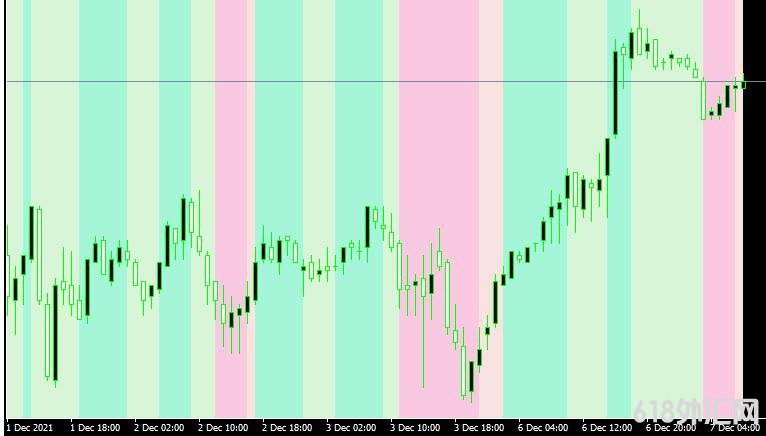<font color='#990000'>���MT4ƽ̨dema macd zones alerts 2.01 indicatorָ������</font>