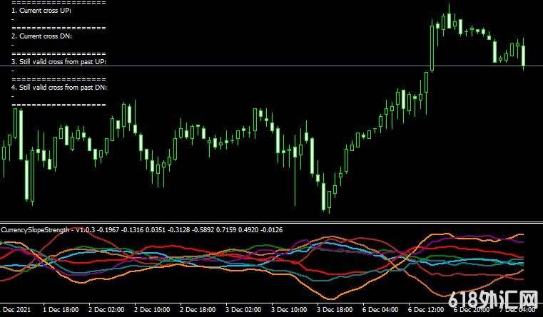 <font color='#990000'>���MT4ƽ̨MACD Currency Monitor v0.8ָ������</font>