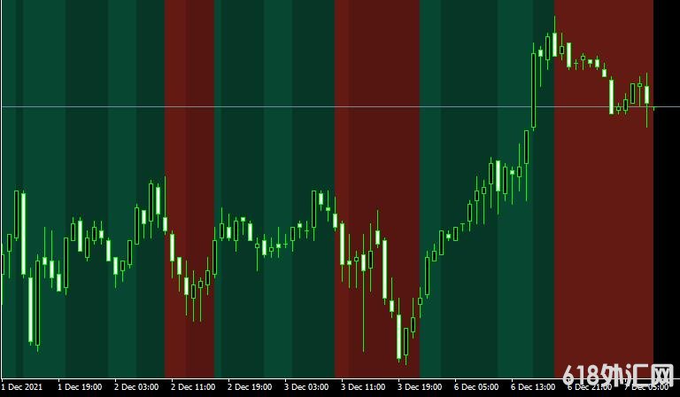 <font color='#990000'>���MT4ƽ̨dema macd zones alerts 2ָ������</font>