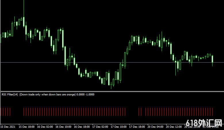 <font color='#990000'>���MT4ƽ̨Flat Trend RSI forex mt4 indicatorָ������</font>