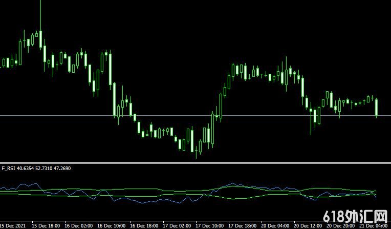 <font color='#990000'>���MT4ƽ̨f_rsi forex mt4 indicatorָ������</font>