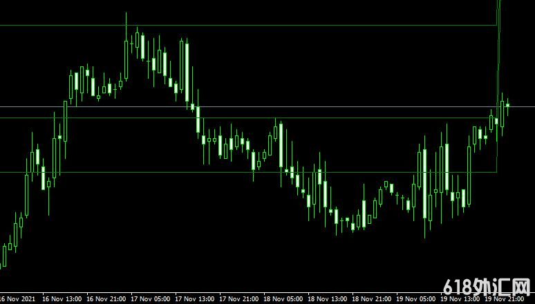 <font color='#990000'>���ָ��MT4ƽ̨쳲�����Waddah Attar Weekly Pivot Fibo Second forex mt4 indicator free download����</font>