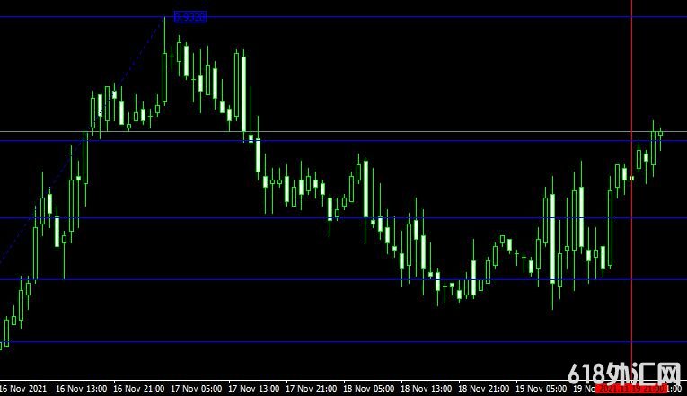 <font color='#990000'>���ָ��MT4ƽ̨쳲�����last week fibo forex mt4 indicator free download����</font>