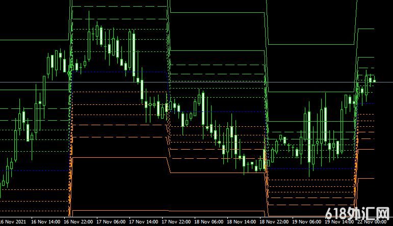 <font color='#990000'>���ָ��MT4ƽ̨쳲�����fibonacci pivot forex mt4 indicator free download����</font>