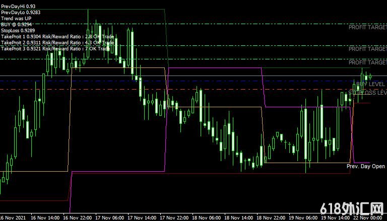 <font color='#990000'>���ָ��MT4ƽ̨쳲�����fibocalc_V31 forex mt4 indicator free download����</font>