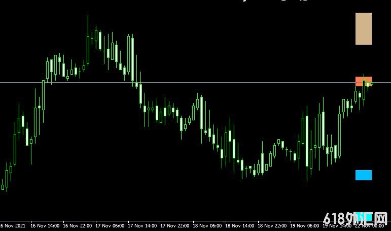 <font color='#990000'>���ָ��MT4ƽ̨쳲�����Fib SR forex mt4 indicator free download����</font>