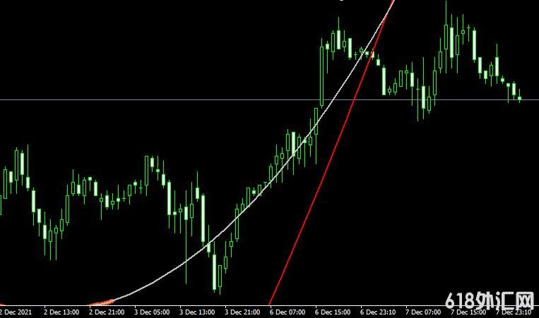 MT4 PanPrizMA Leverageָ