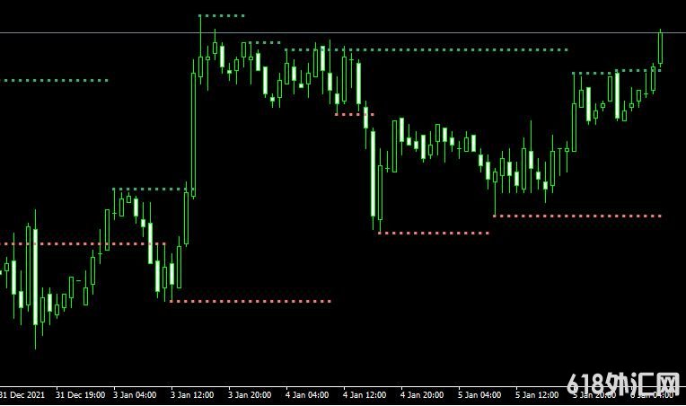 <font color='#990000'>֧������Synergy Pro ASR���MT4ָ������</font>