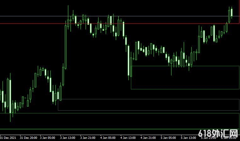 <font color='#990000'>֧������MT4 SS Support Resistance v07���ָ������</font>