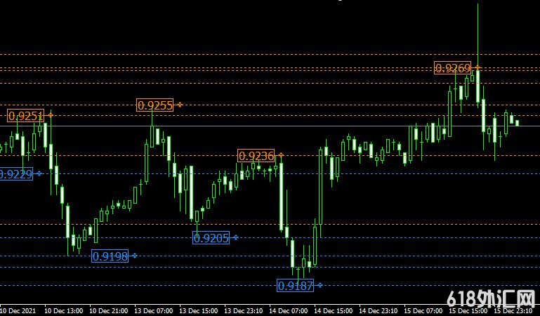 <font color='#990000'>������ָ��Brooky psar levels���MT4����</font>