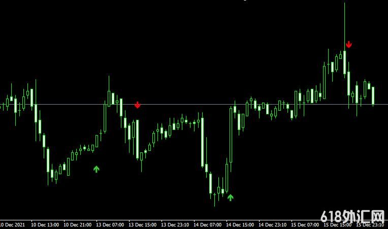 <font color='#990000'>������ָ��Pro Parabolic SAR���MT4����</font>