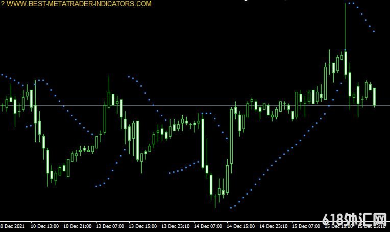<font color='#990000'>������ָ��parabolic sar mtf���MT4����</font>