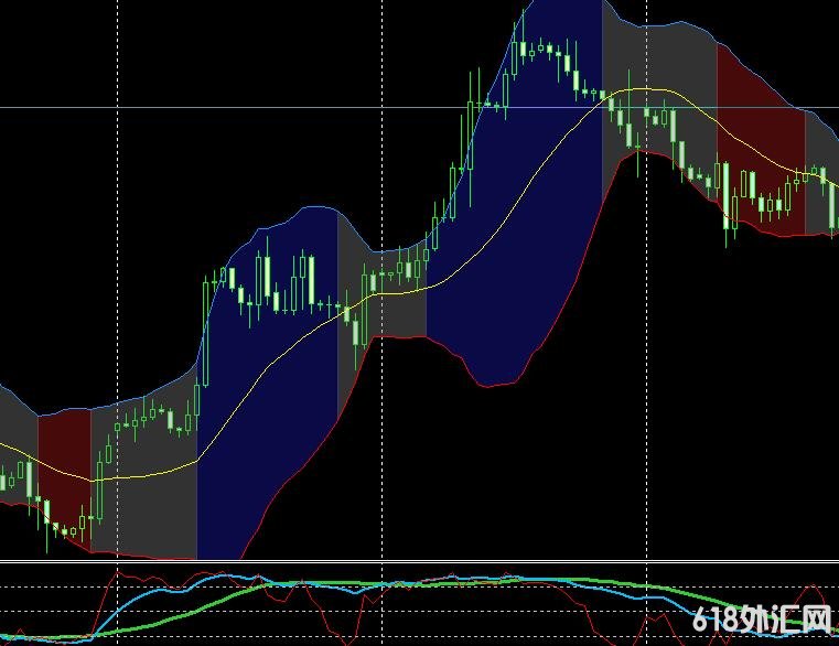 <font color='#990000'>ָ��Դ����չ������ϵͳԴ�����MT4����</font>