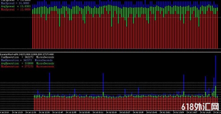 <font color='#990000'>ָ��Դ���ƽ̨�����Թ������MT4����</font>