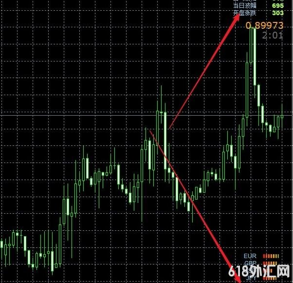 <font color='#990000'>ָ��Դ������ǿ�������Դ�����MT4����</font>