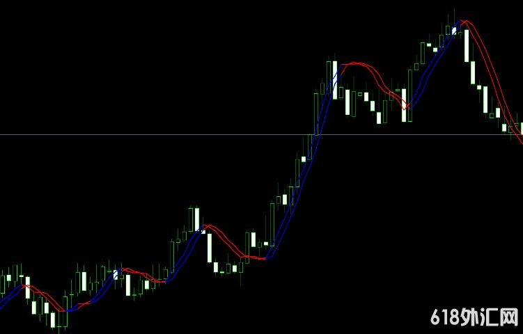 <font color='#990000'>ָ��Դ����ȶ�ӯ��������ָ�꣬��Դ�� ���MT4����</font>