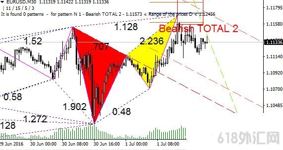 <font color='#990000'>ָ��Դ������ָ�� ���MT4����</font>