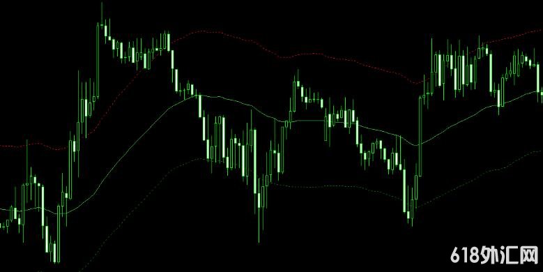 <font color='#990000'>��δ������û��δ��������TMAָ�� ���MT4ָ������</font>