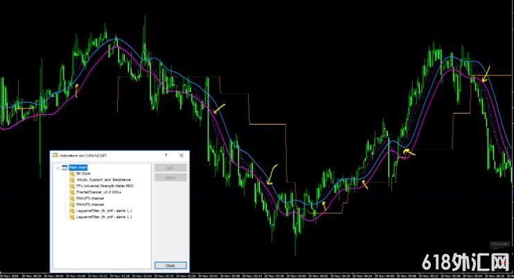 <font color='#990000'>��δ������û��δ��������ͨ��ָ�� ���MT4ָ������</font>