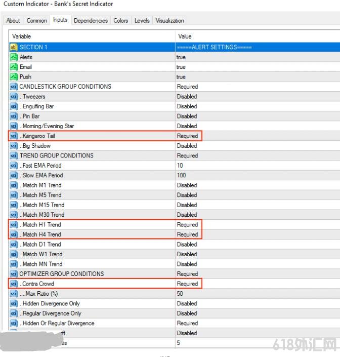 MT4 ��������ָ�� 3.5 �� 999��Ԫ ���VIPָ������