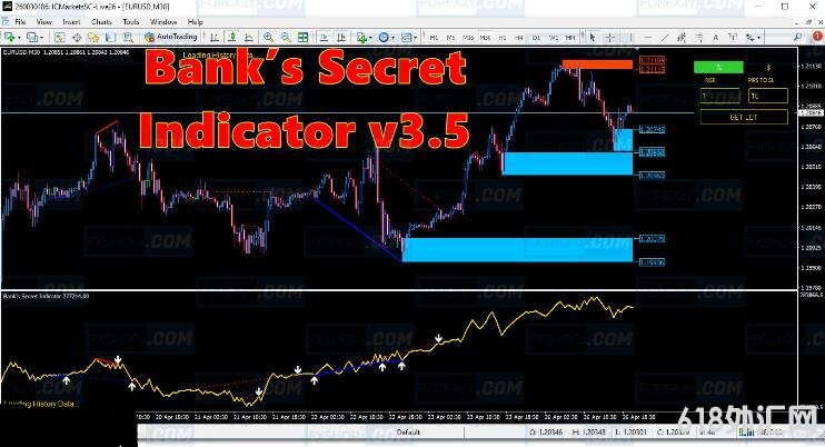 MT4 ��������ָ�� 3.5 �� 999��Ԫ ���VIPָ������