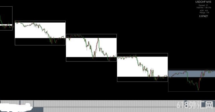 MT4 �����⽻��ϵͳ ���VIPָ������