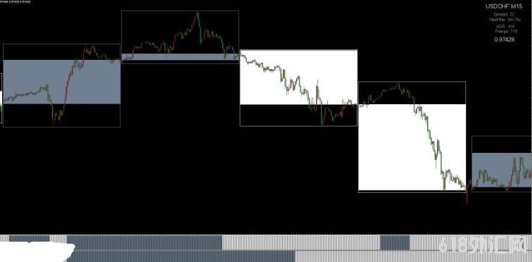 MT4 �����⽻��ϵͳͳ ���VIPָ������