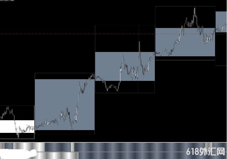 MT4 �����⽻��ϵͳ ���VIPָ������