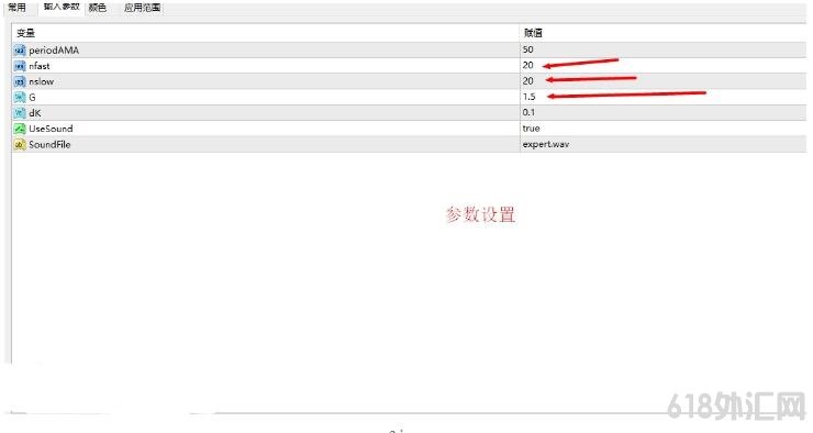 MT4 新版无未来指标下载 外汇VIP指标下载