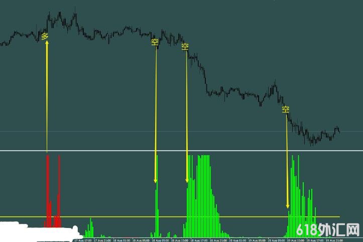 <font color='#990000'>�ʽ���ָ��,����һֱ���ҵ�����ָ�� ���MT4ָ������</font>