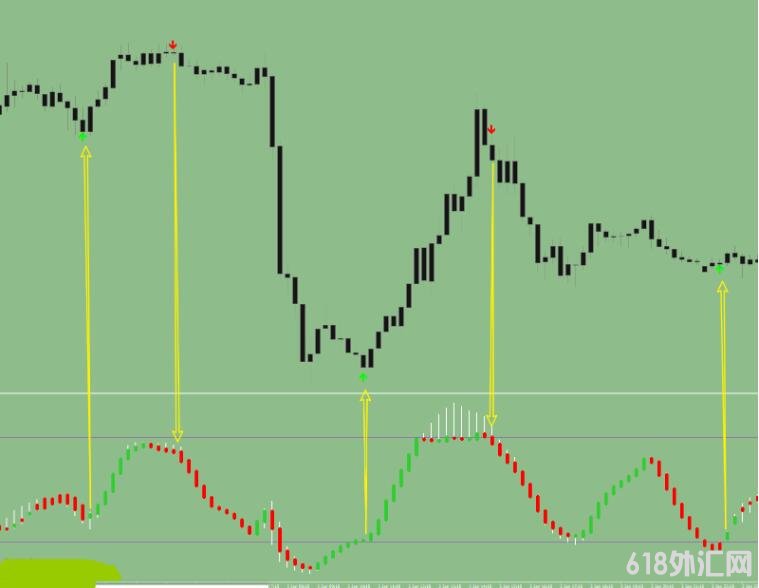 <font color='#990000'>������2023���½���ϵͳ ���MT4ָ������</font>