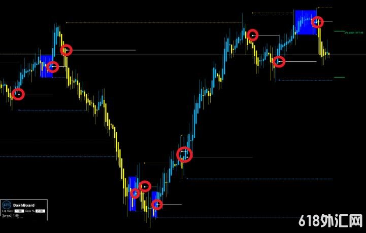 <font color='#990000'>199�����������mt4����ָ�� ���MT4ָ������</font>