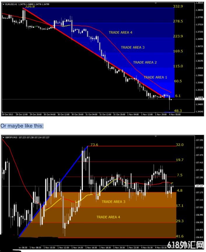 <font color='#990000'>������ˮƽ�ǽ���ϵͳ,��˵���� ���MT4ָ������</font>