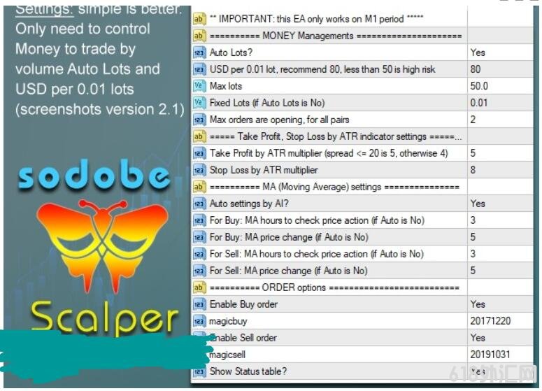 MT4 �ƽ��ͷƤEA ���EA����