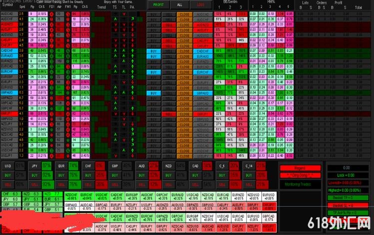 MT4 �����ǿ�����Զ��������2020 ���EA����