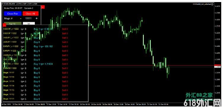 MT4 HHPro500 EA�ۼ�149���� ���EA����