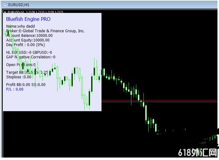 MT4 ���ҶԹ���EA ���EA����