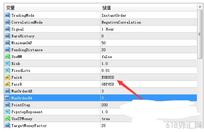 MT4 ���ҶԹ���EA ���EA����