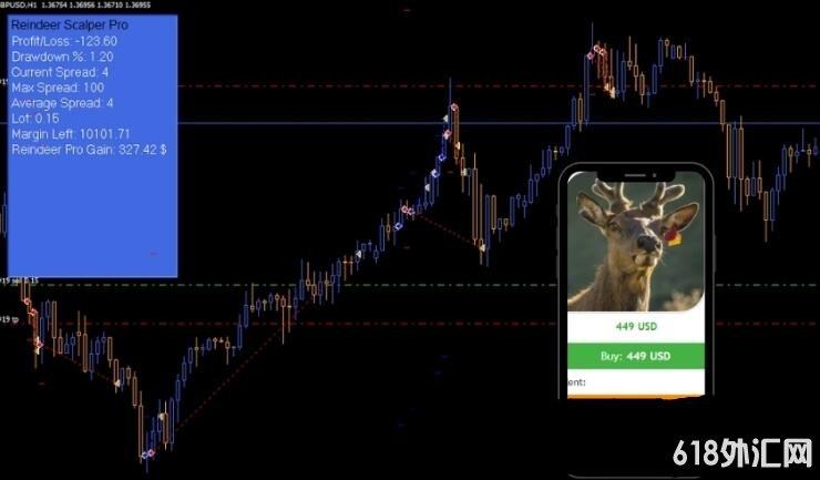 MT4 �Z¹��݆���IEA H1 ���EA����