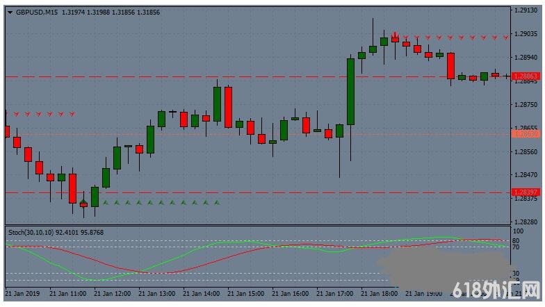 MT4 EPIC PIPS GAINER SYSTEM㽻ϵͳ