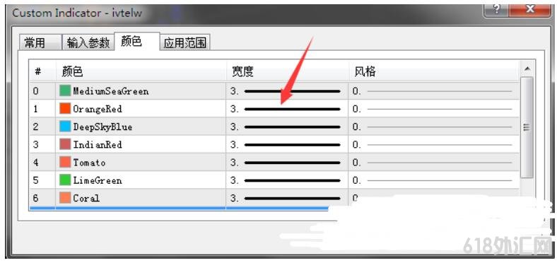MT4 IVT Ripper Trading System 㽻ϵͳ