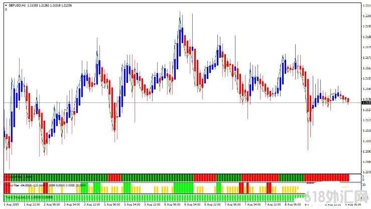 MT4 ÿ��ӯ��300���� ��㽻��ϵͳ����